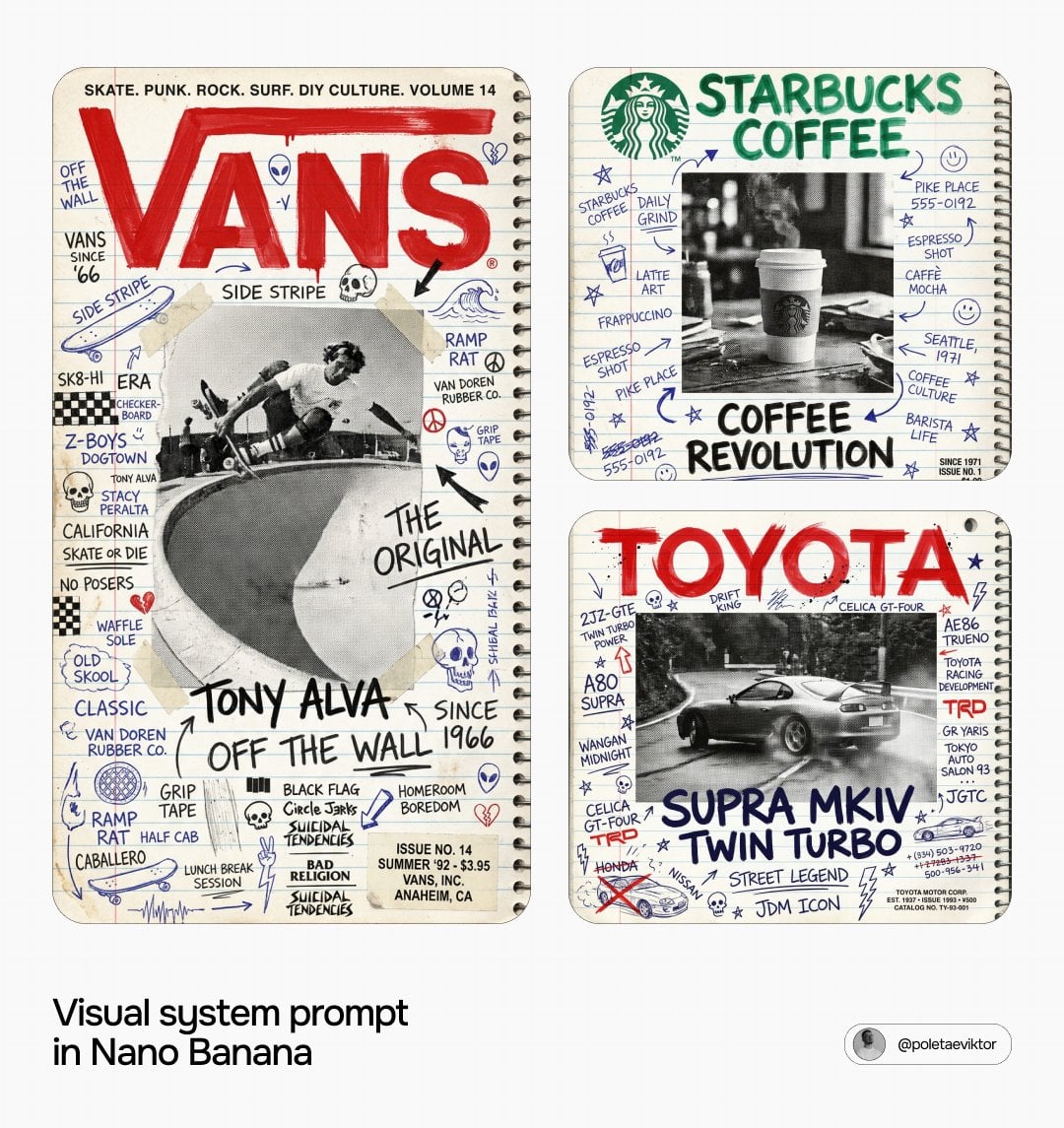 90s Street Culture Magazine Cover with Graffiti Brand Logo