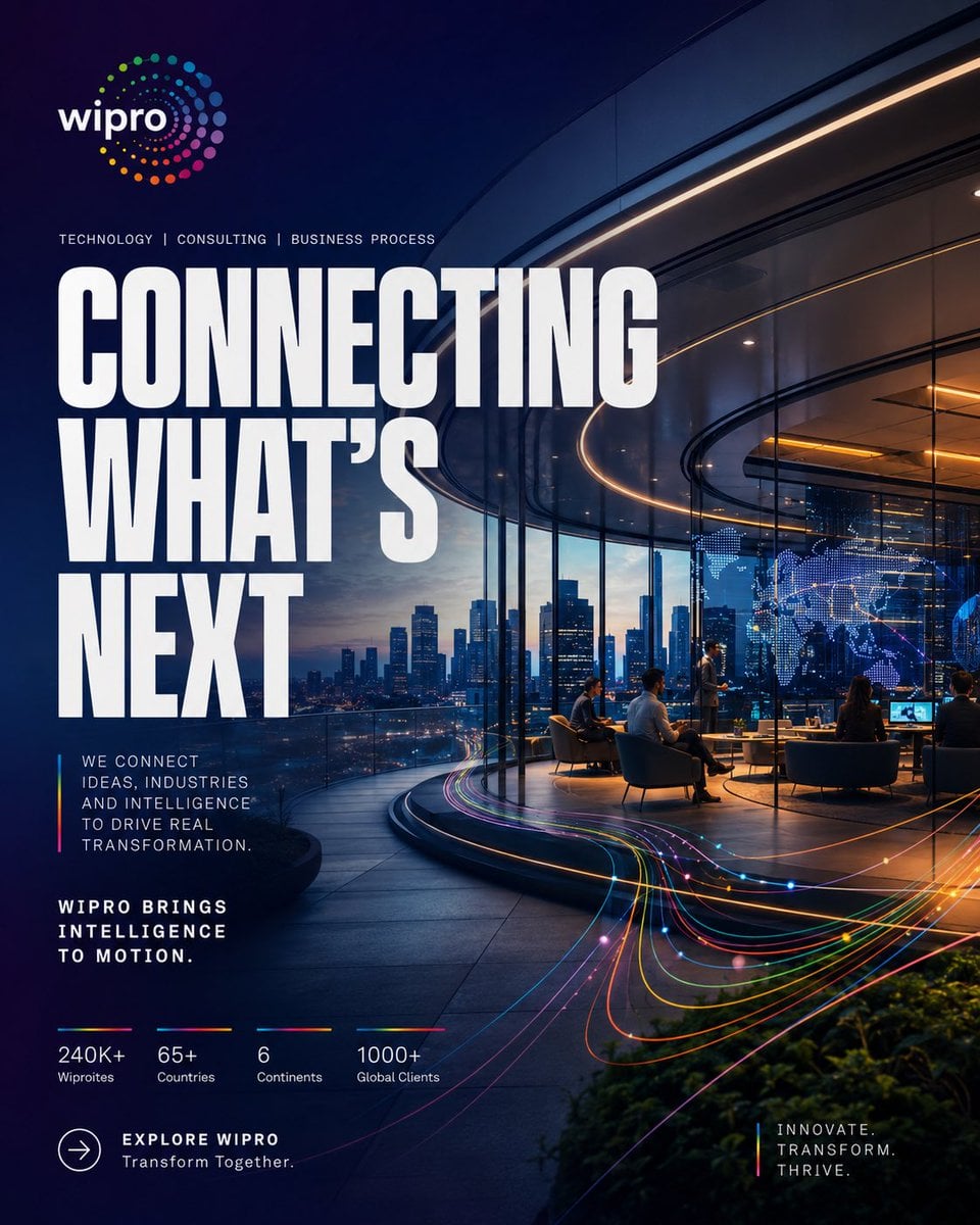 Premium Editorial Poster for Enterprise Brand Transformation thumbnail 3