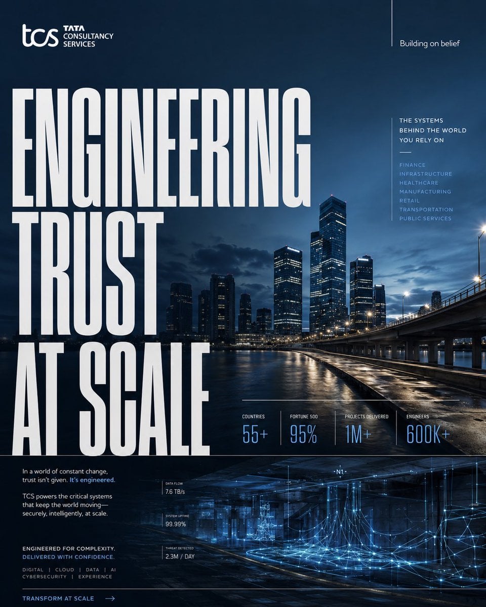 Premium Editorial Poster for Enterprise Brand Transformation thumbnail 4