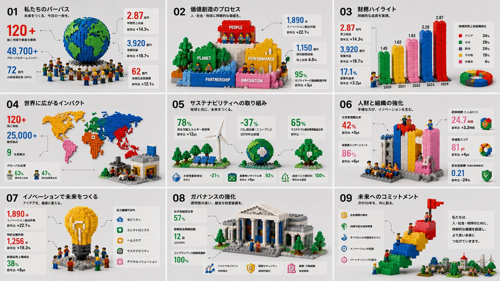 Modular Block Infographic for Annual Reports