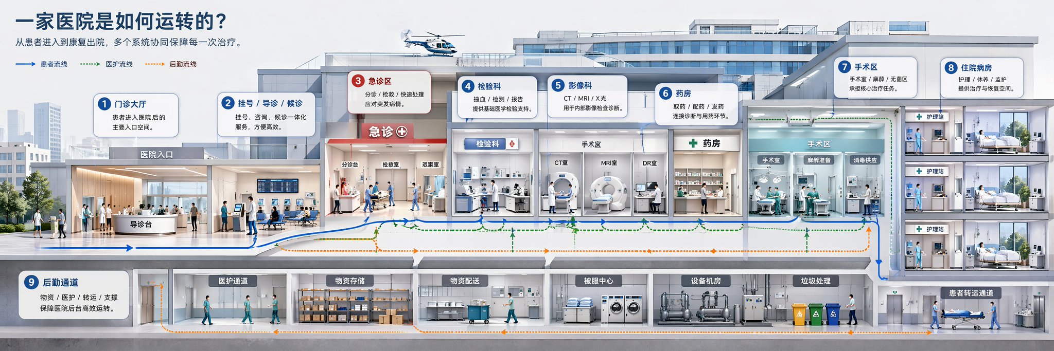 Ultra-Wide System Cutaway Infographics for Science Education thumbnail 4