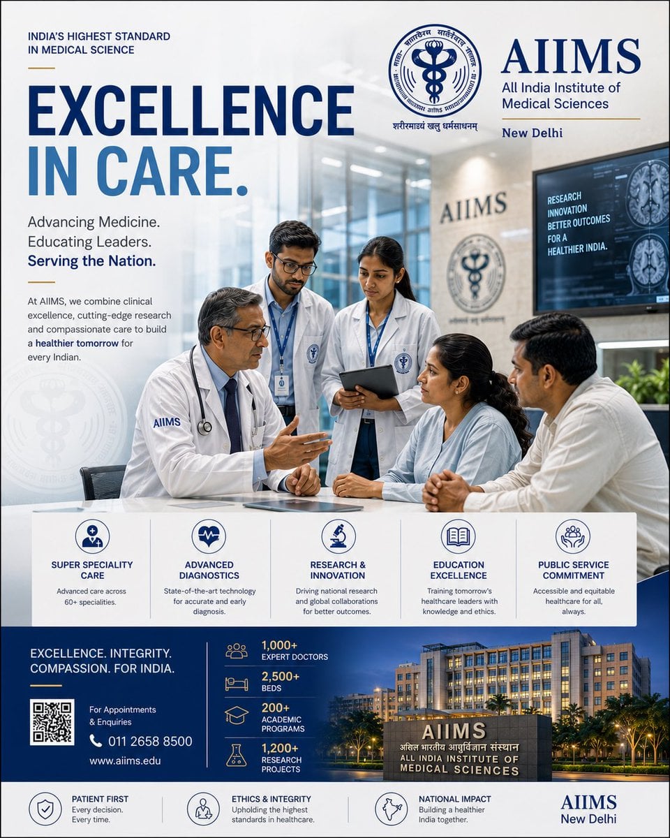 Premium Healthcare Poster for Medanta Brand Trust thumbnail 4